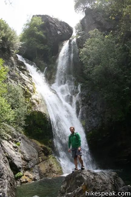 Salmon Creek Falls Trail | Big Sur | Hikespeak.com