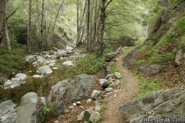 Fish Canyon Trail