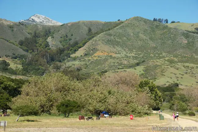 Andrew Molera State Park Trail Camp