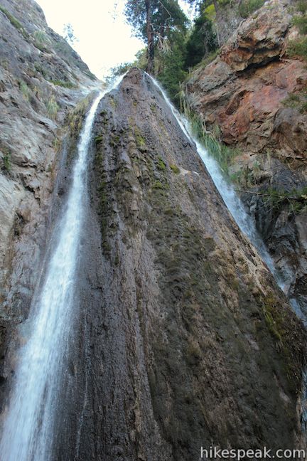 Limekiln Falls