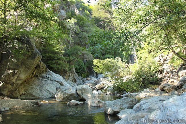 Big Sur River Gorge