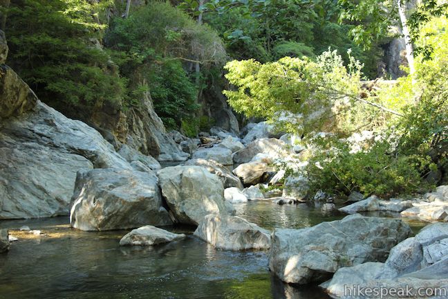 Big Sur River Gorge Big Sur Hikespeak Com