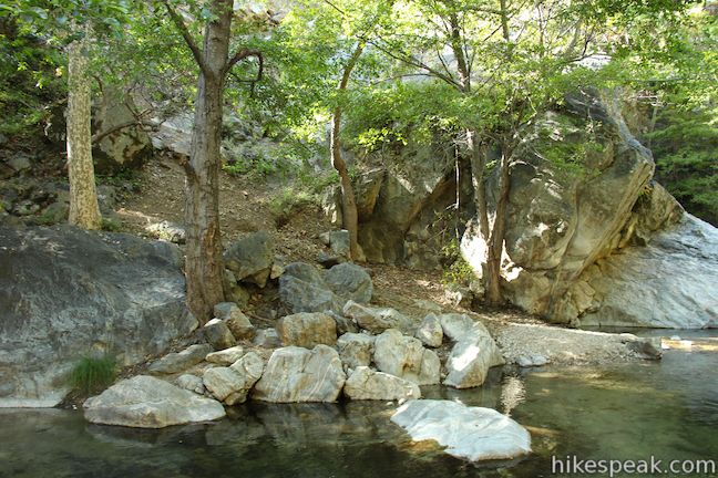 Big Sur River Gorge Big Sur Hikespeak Com
