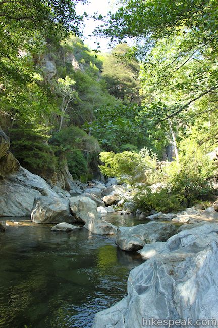 Big Sur River Gorge Big Sur Hikespeak Com