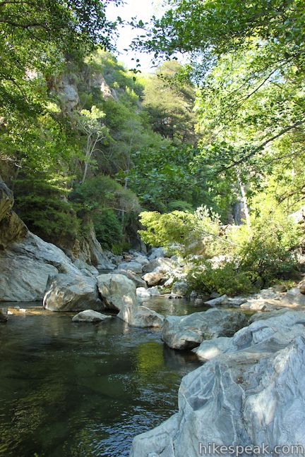 Big Sur River Gorge Big Sur