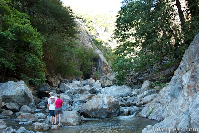 Big Sur River Gorge Big Sur Hikespeak Com