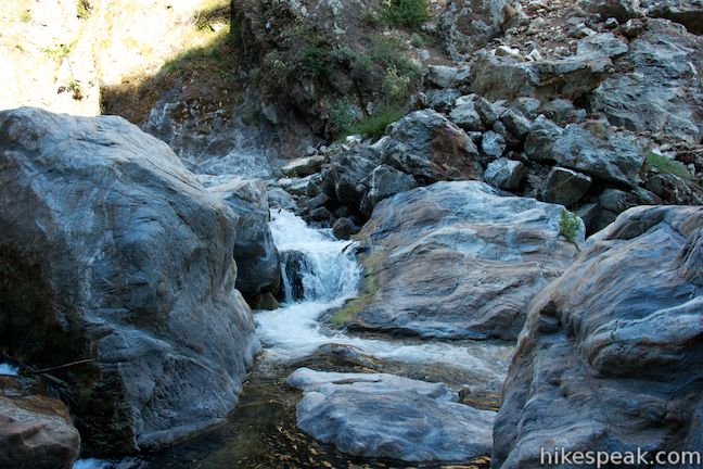 Big Sur River Gorge Big Sur Hikespeak Com