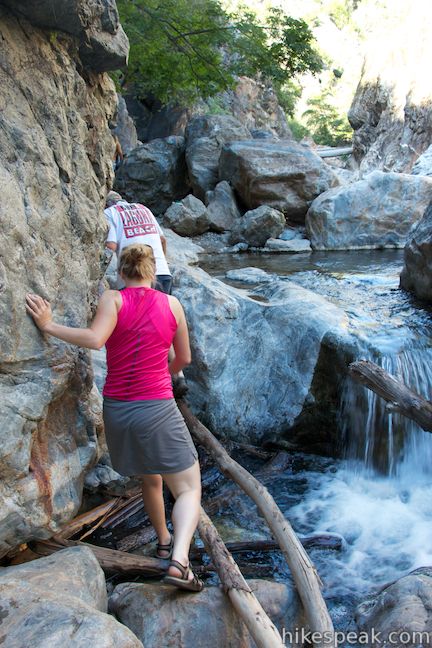 Big Sur River Gorge Big Sur Hikespeak Com
