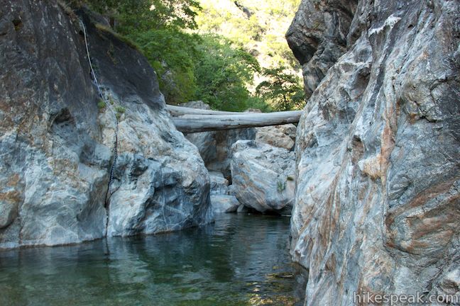 Big Sur River Gorge Big Sur Hikespeak Com