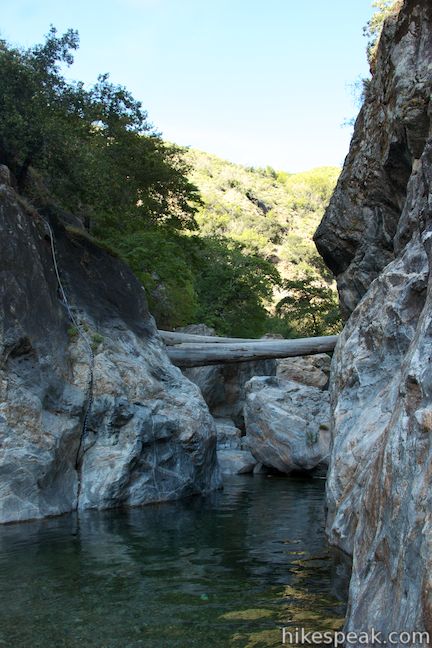 Big Sur River Gorge