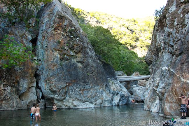 Big Sur River Gorge Big Sur Hikespeak Com