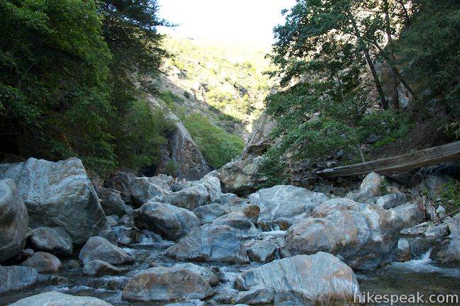 Big Sur River Gorge Big Sur Hikespeak Com