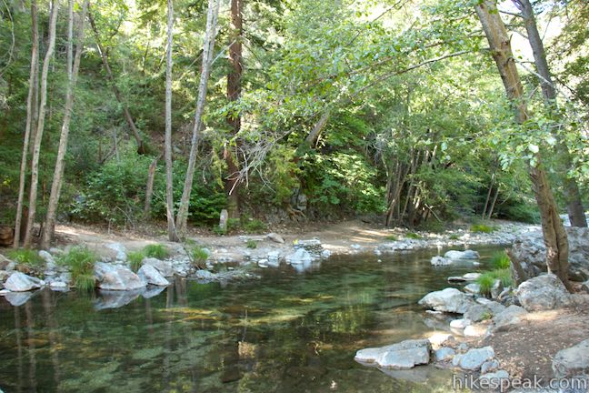 Big Sur River