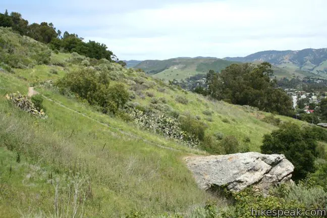 Lemon Grove Loop Trail