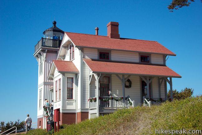 Point San Luis Lighthouse