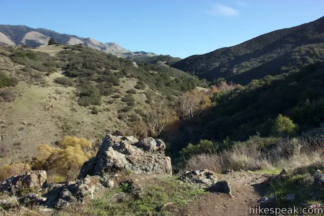 Creek Bypass Trail Reservoir Canyon