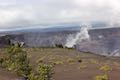 Kīlauea Caldera Hawaii