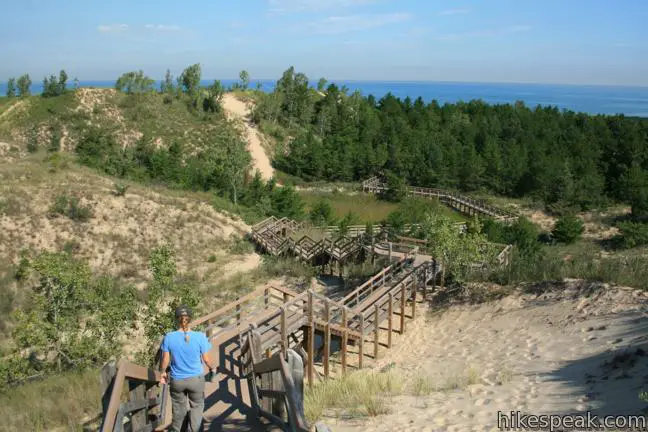 Indiana Dunes National Park Dune Succession Trail