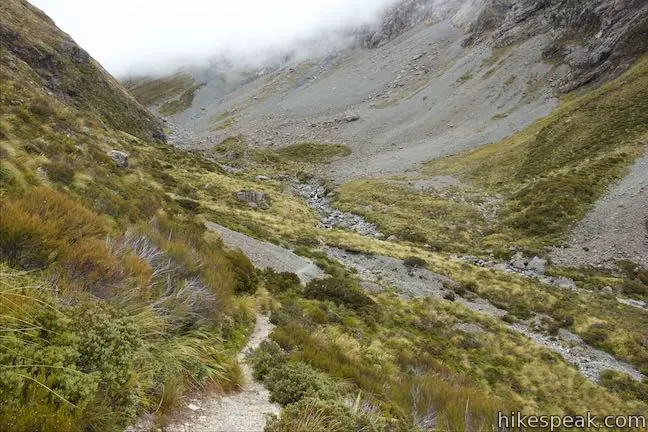 Otira Valley Track