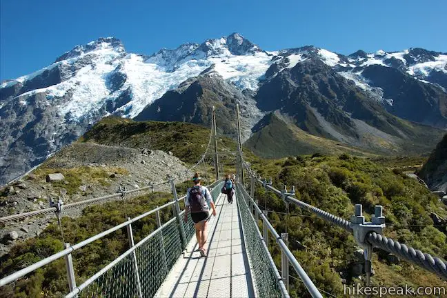 Hooker Bluff Bridge