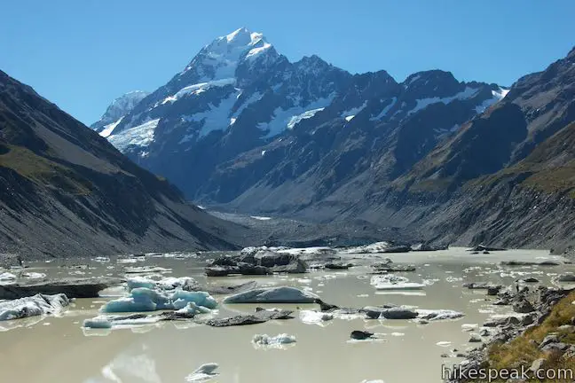 Hooker Lake Icebergs Mount Cook