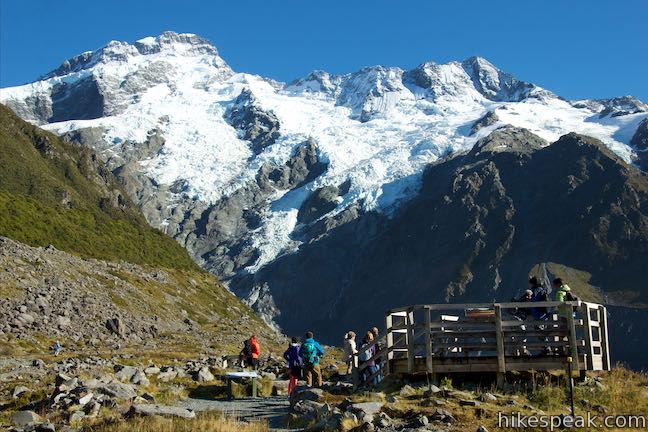 Mount Sefton Kea Point