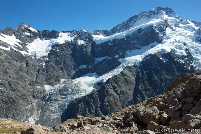 Mount Sefton Glacier