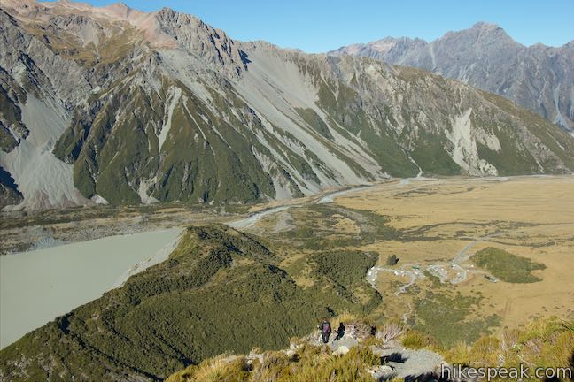 Sealy Tarns Track View