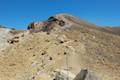 Tongariro Alpine Crossing