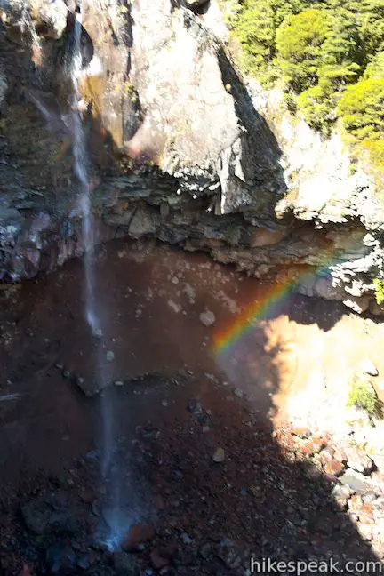 Mangawhero Falls