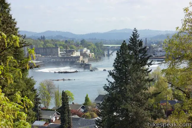 Willamette Falls