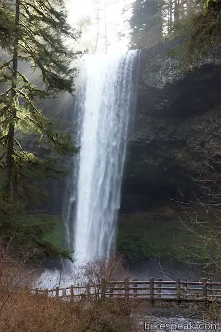 South Falls Canyon Trail