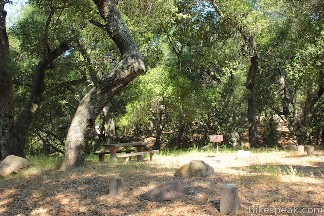 El Cariso Campground Cleveland National Forest