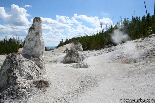 Monument Geyser Basin Yellowstone