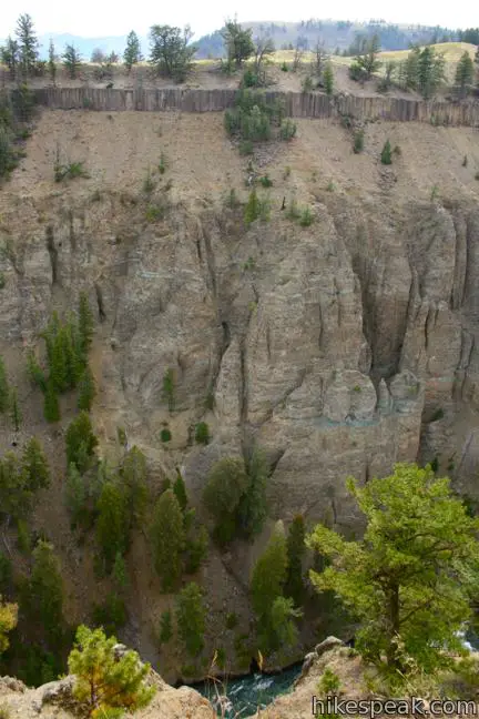 Basalt cliffs Yellowstone River