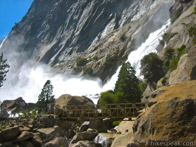 Hetch Hetchy Reservoir Yosemite National Park