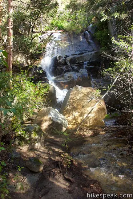 Wildcat Falls | Yosemite National Park | Hikespeak.com