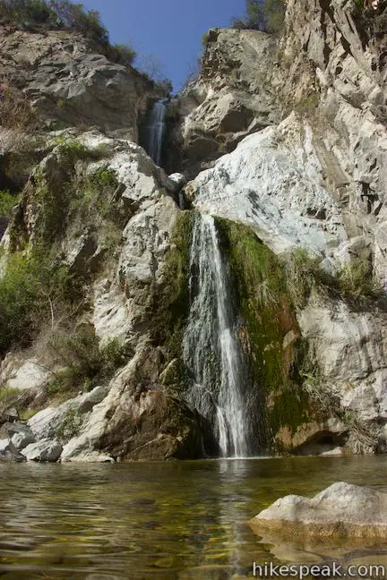 Fish Canyon Falls