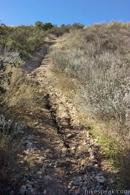 Heartbreak Hill Trail