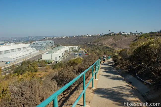 Westchester Bluffs Trail