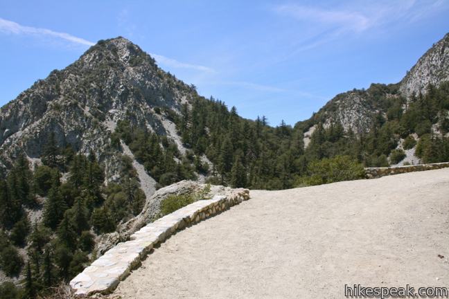 San Gabriel Peak