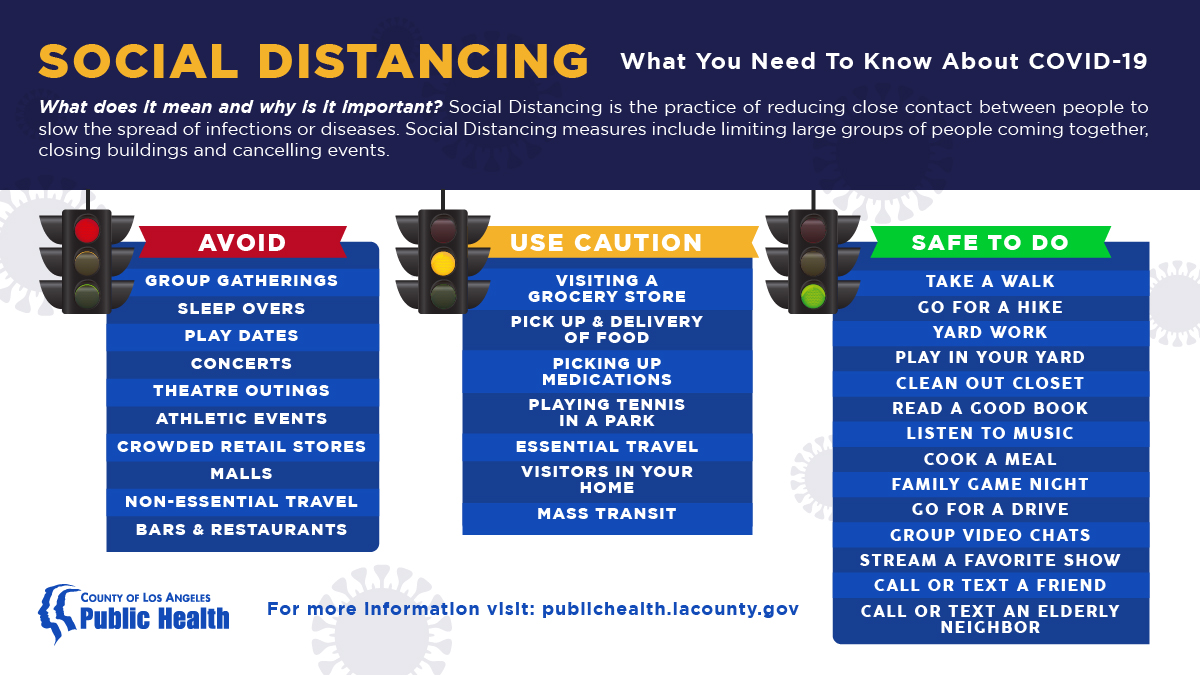 Social Distancing Guidelines Los Angeles