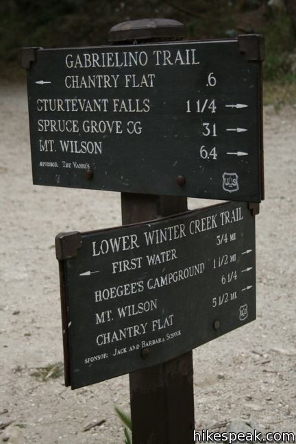 Santa Anita Canyon Trails